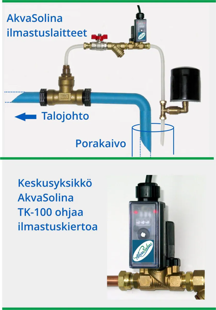 AkvaSolina Ilmastus radonin poisto vedestä