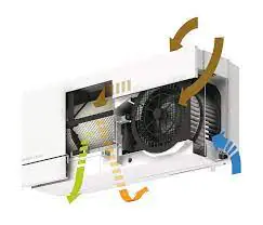 Mitsubishi Electric Lossnay VL-100 - Scanoffice