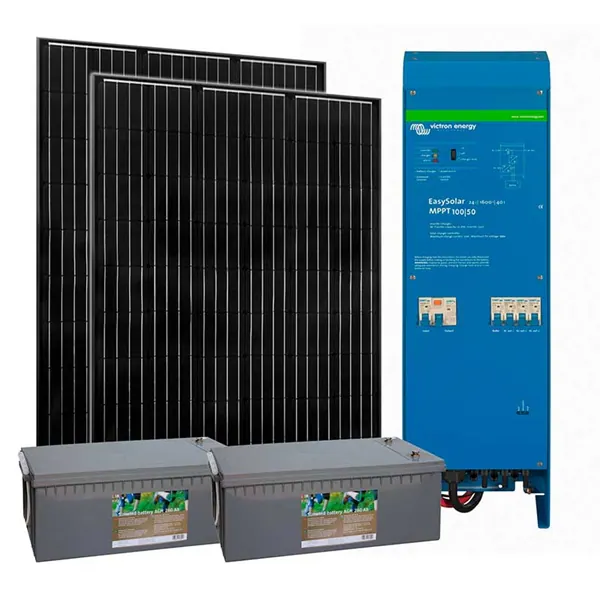 SUNWIND Aurinkoenergia paketit